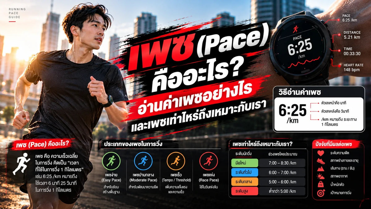 เพซ (Pace) คืออะไร? อ่านค่าเพซอย่างไร และเพซเท่าไหร่ถึงเหมาะกับเรา