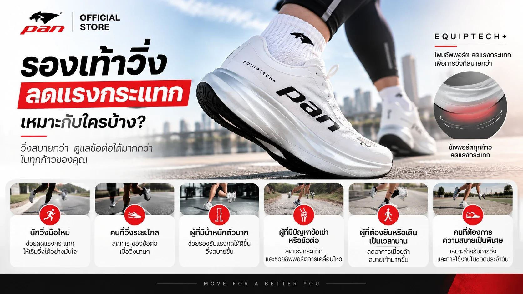 รองเท้าวิ่งลดแรงกระแทก เหมาะกับใคร เลือกอย่างไรดี